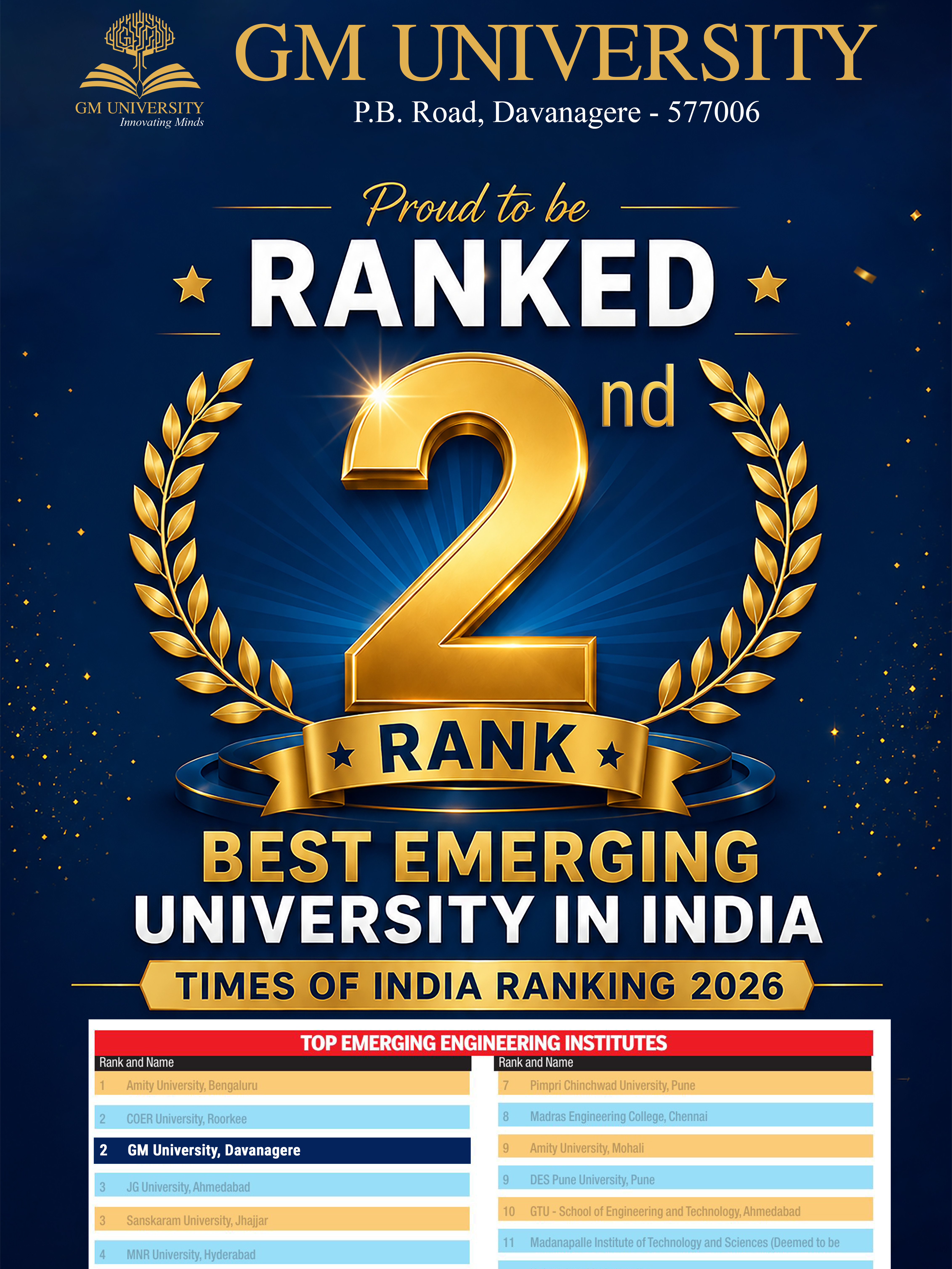 2nd Rank
